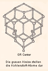 GR-Farbcenter