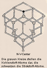 N-V-Farbcenter